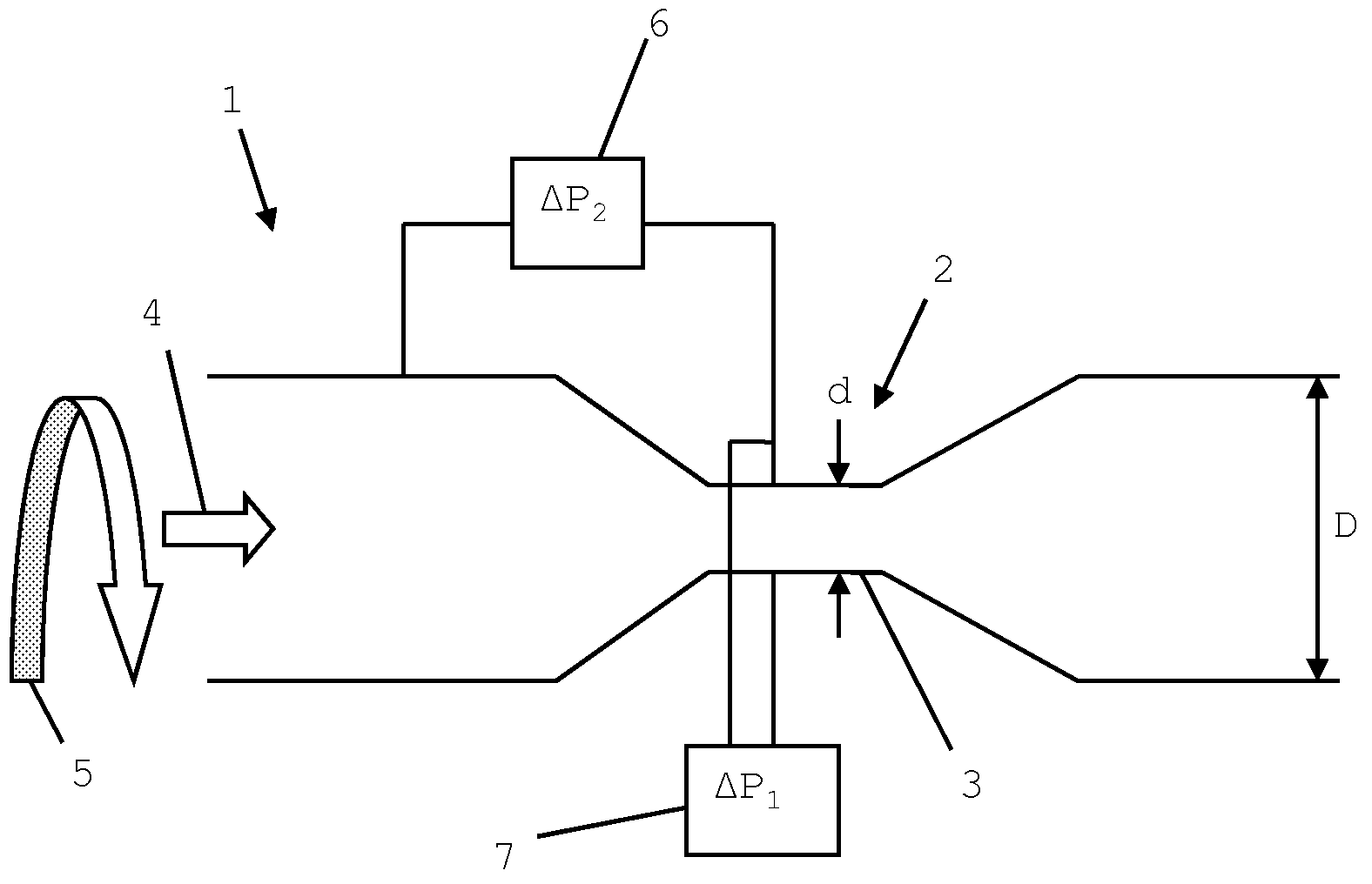 Determination of density for metering a fluid flow