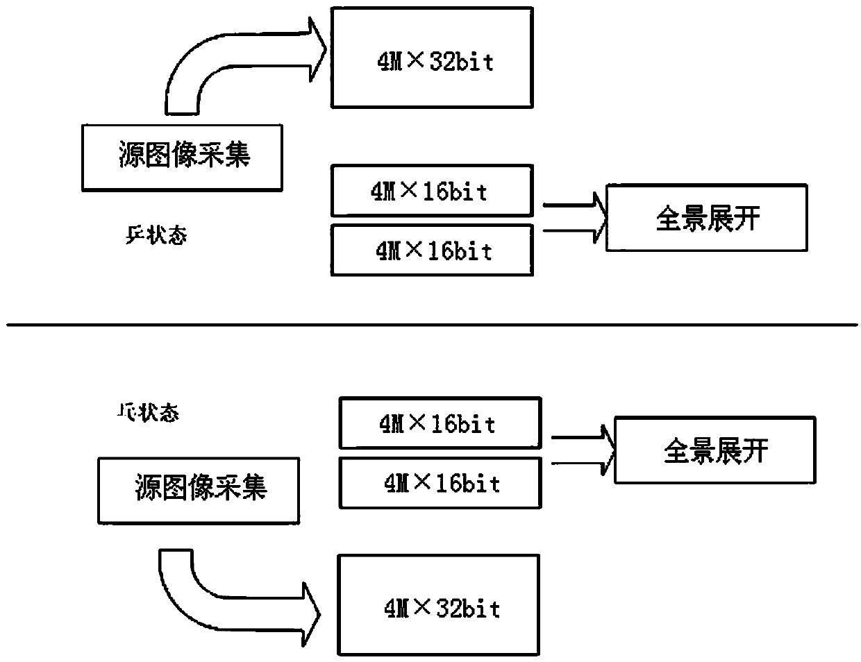 Embedding-based high-resolution image expanding platform system