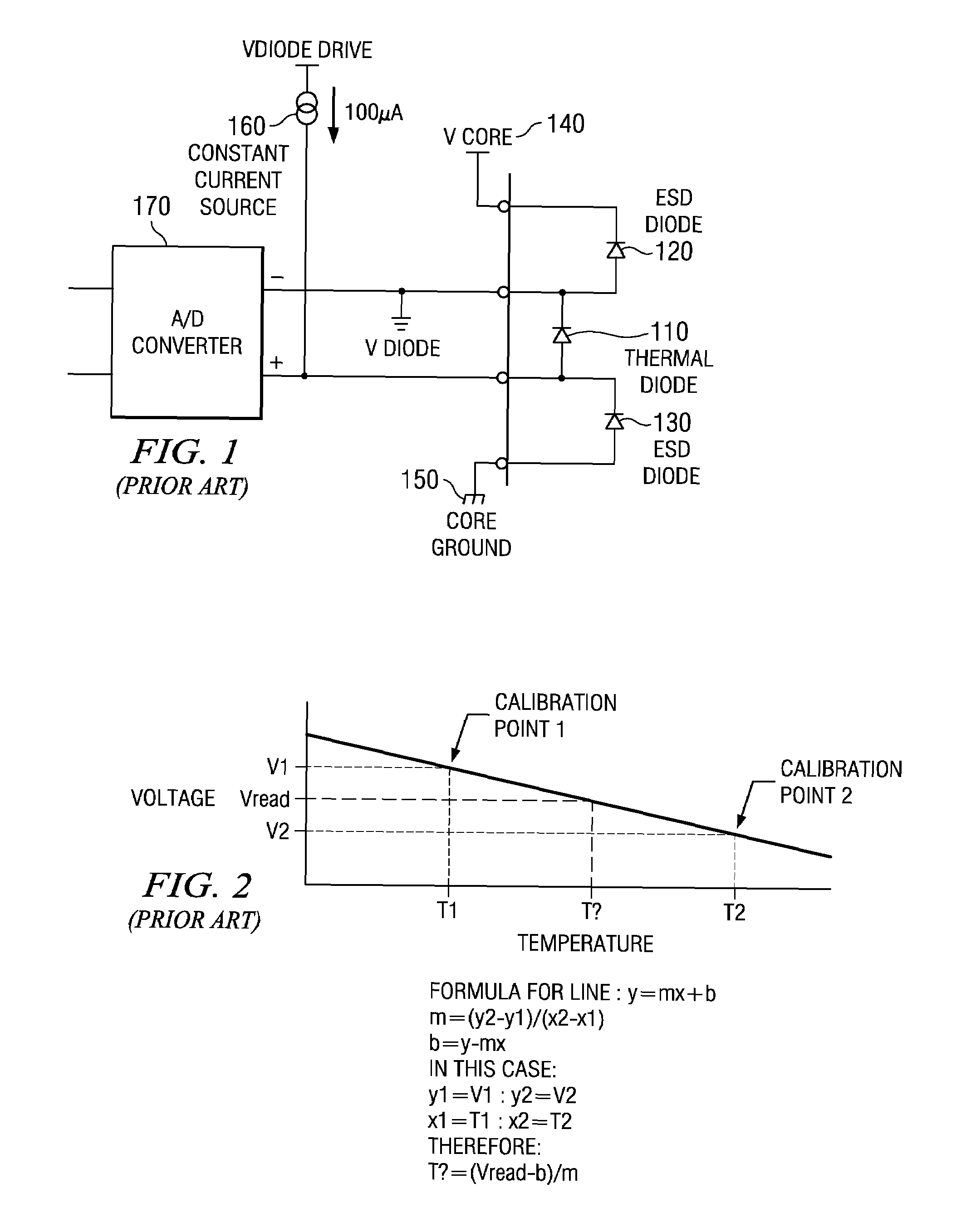 Adjusting voltage for a phase locked loop based on temperature