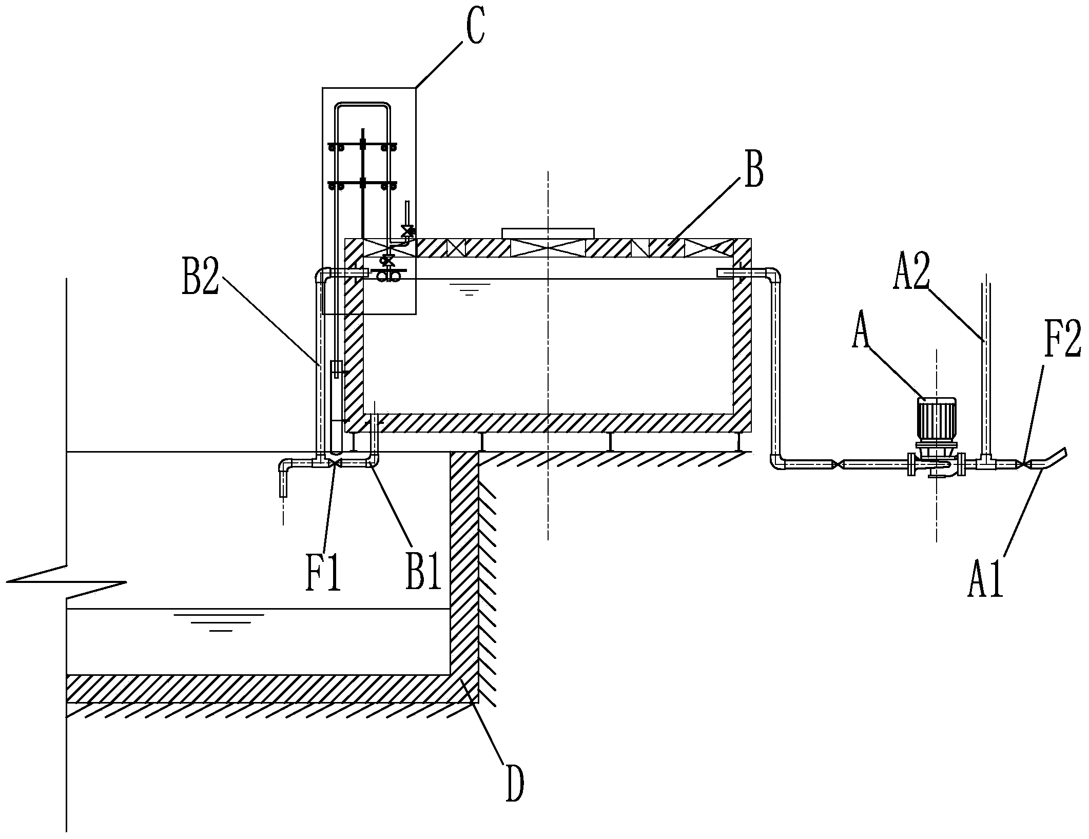 Dosing system