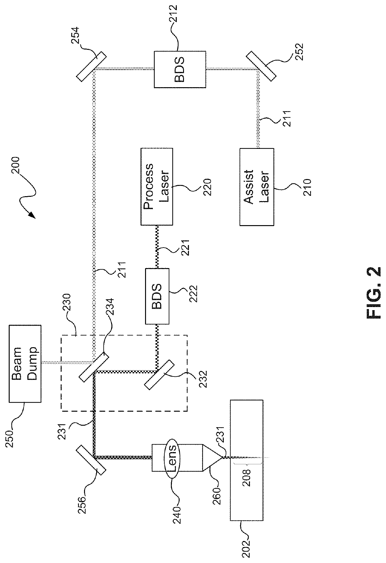 Multi-laser system and method for cutting and post-cut processing hard dielectric materials