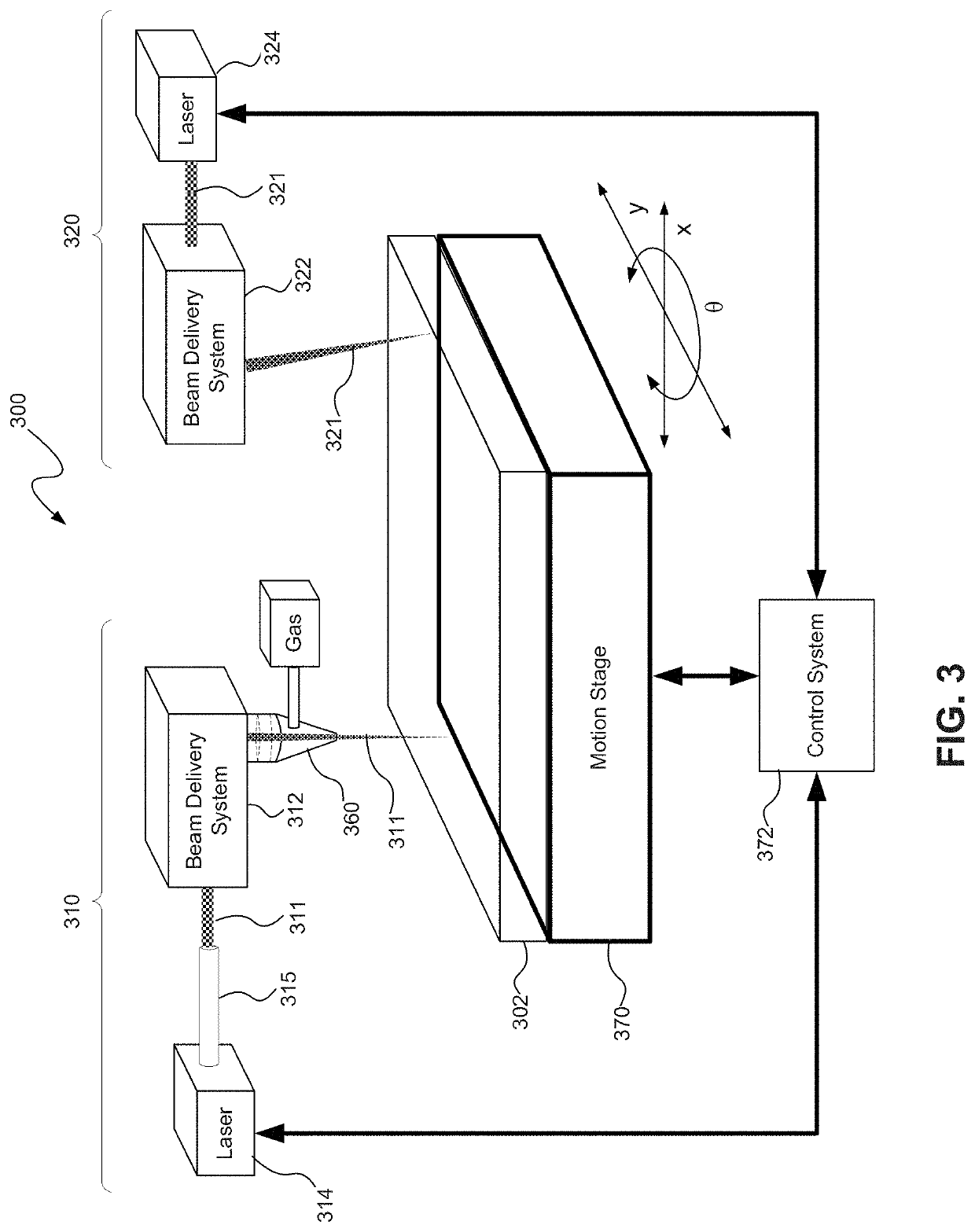 Multi-laser system and method for cutting and post-cut processing hard dielectric materials