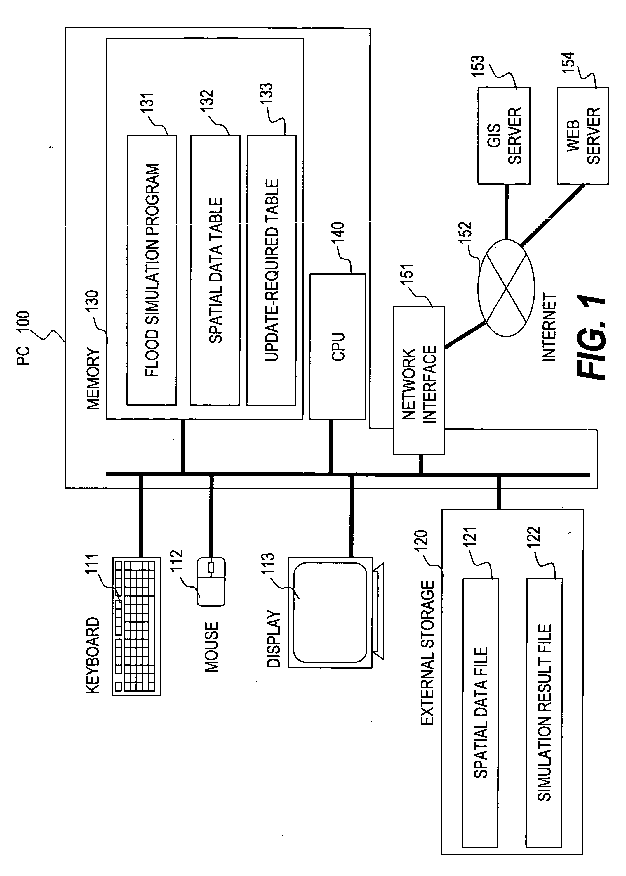 Spatial simulation program and system