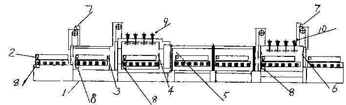 Protective gas on-line purging copper tube bright continuous annealing furnace