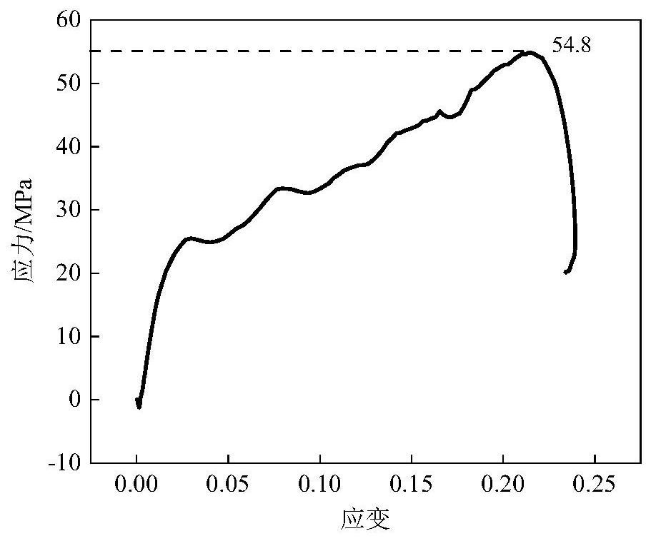 Metal whisker reinforced aluminum/polytetrafluoroethylene active material and preparation process thereof