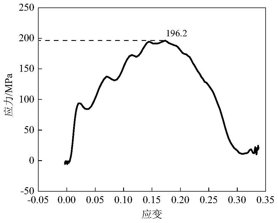 Metal whisker reinforced aluminum/polytetrafluoroethylene active material and preparation process thereof