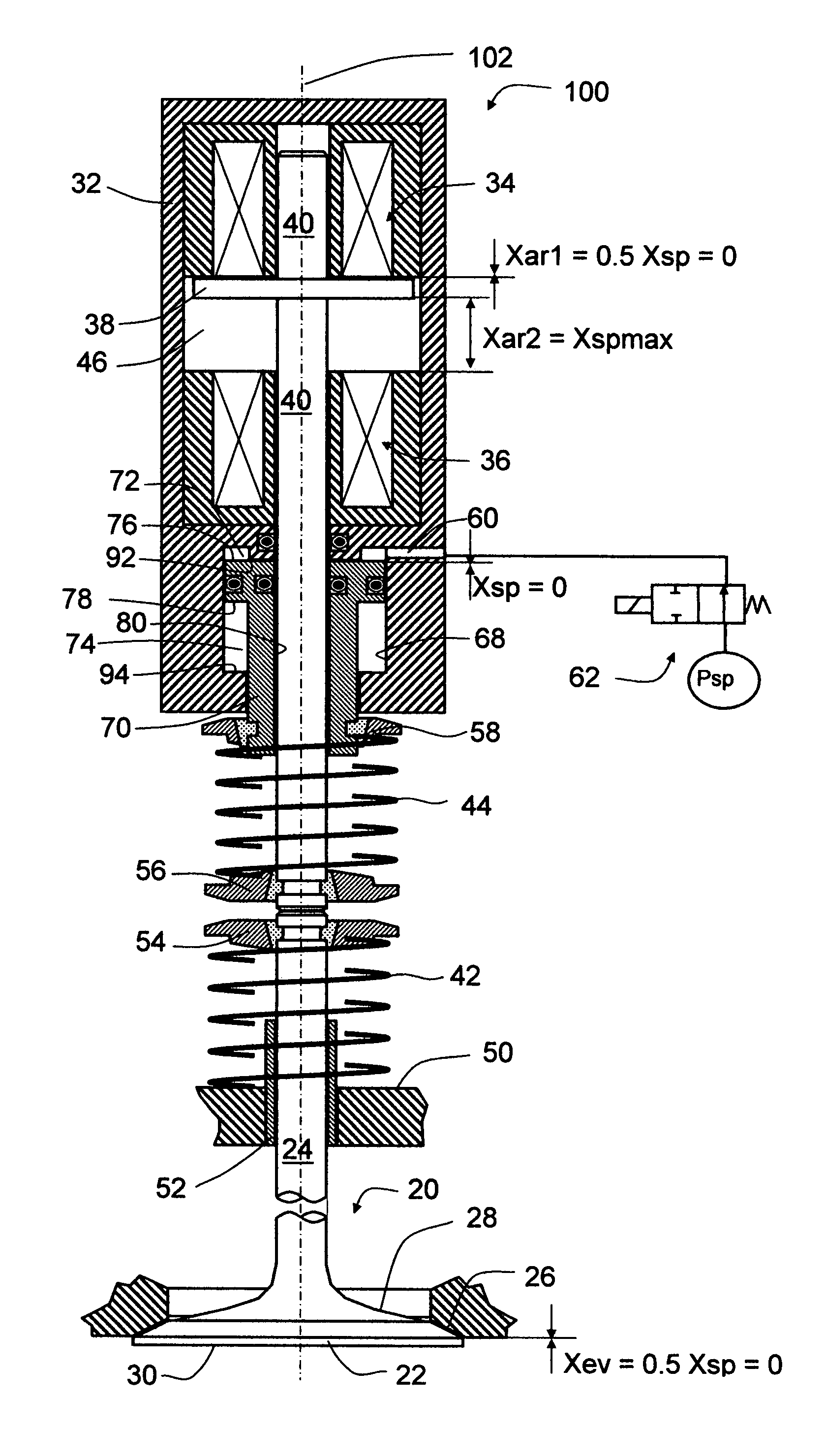 Electromechanical variable valve actuator with a spring controller