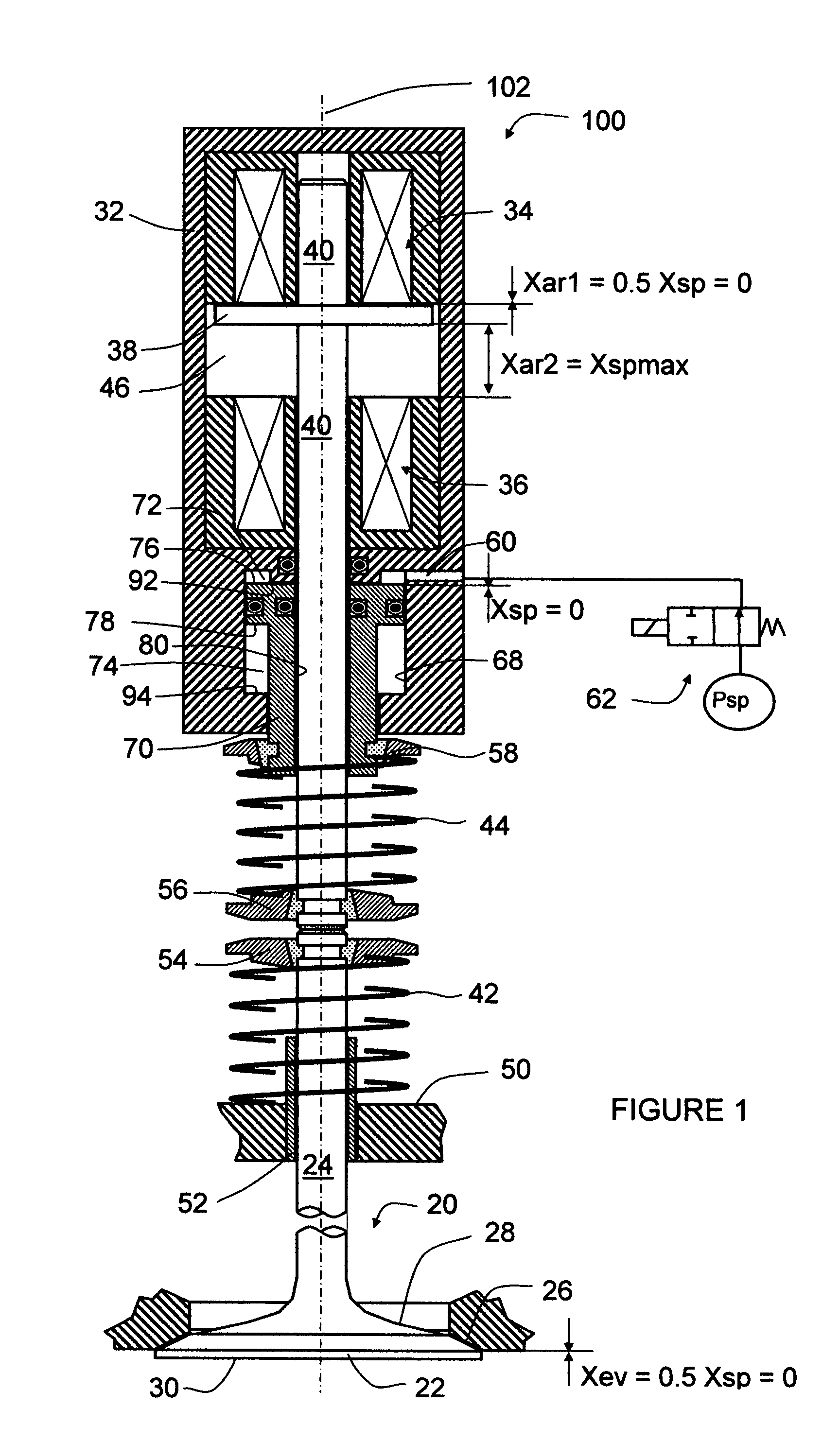 Electromechanical variable valve actuator with a spring controller