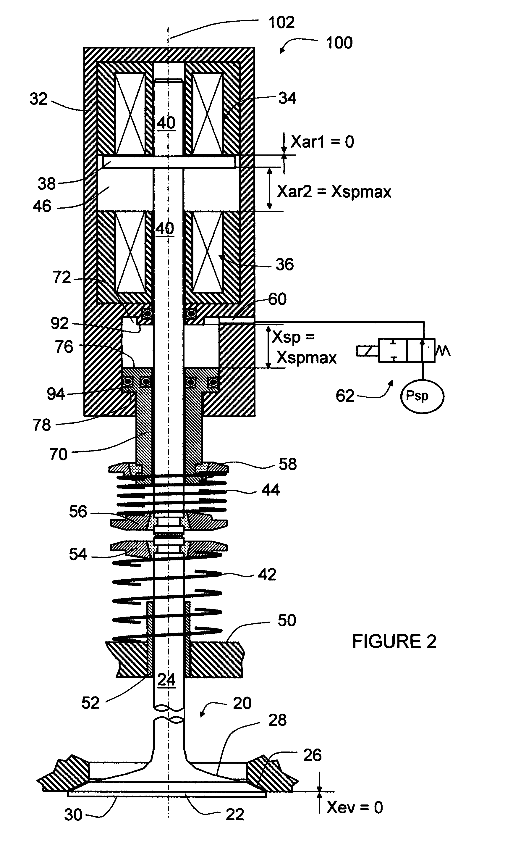 Electromechanical variable valve actuator with a spring controller