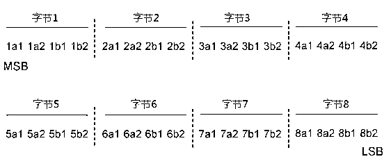 Information expression method, article formed with information expression pattern, information output device, and information expression device