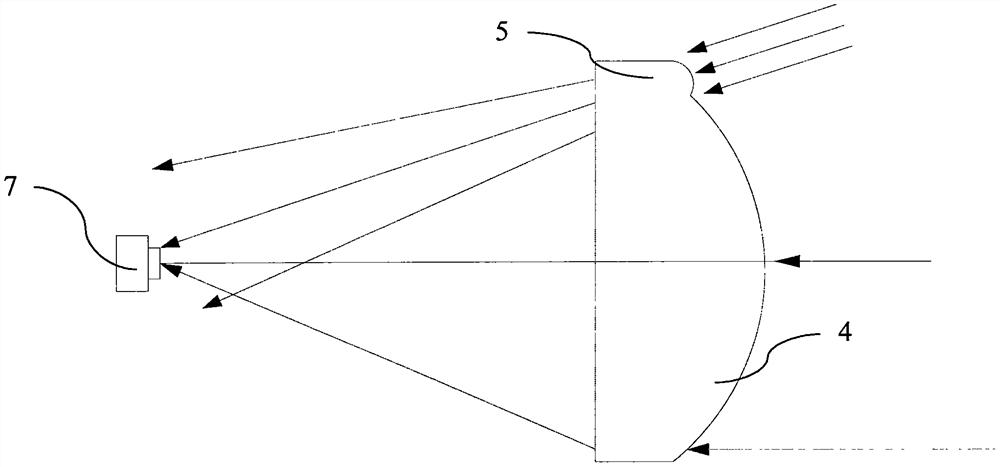 Pulse and phase integrated laser distance measurement device