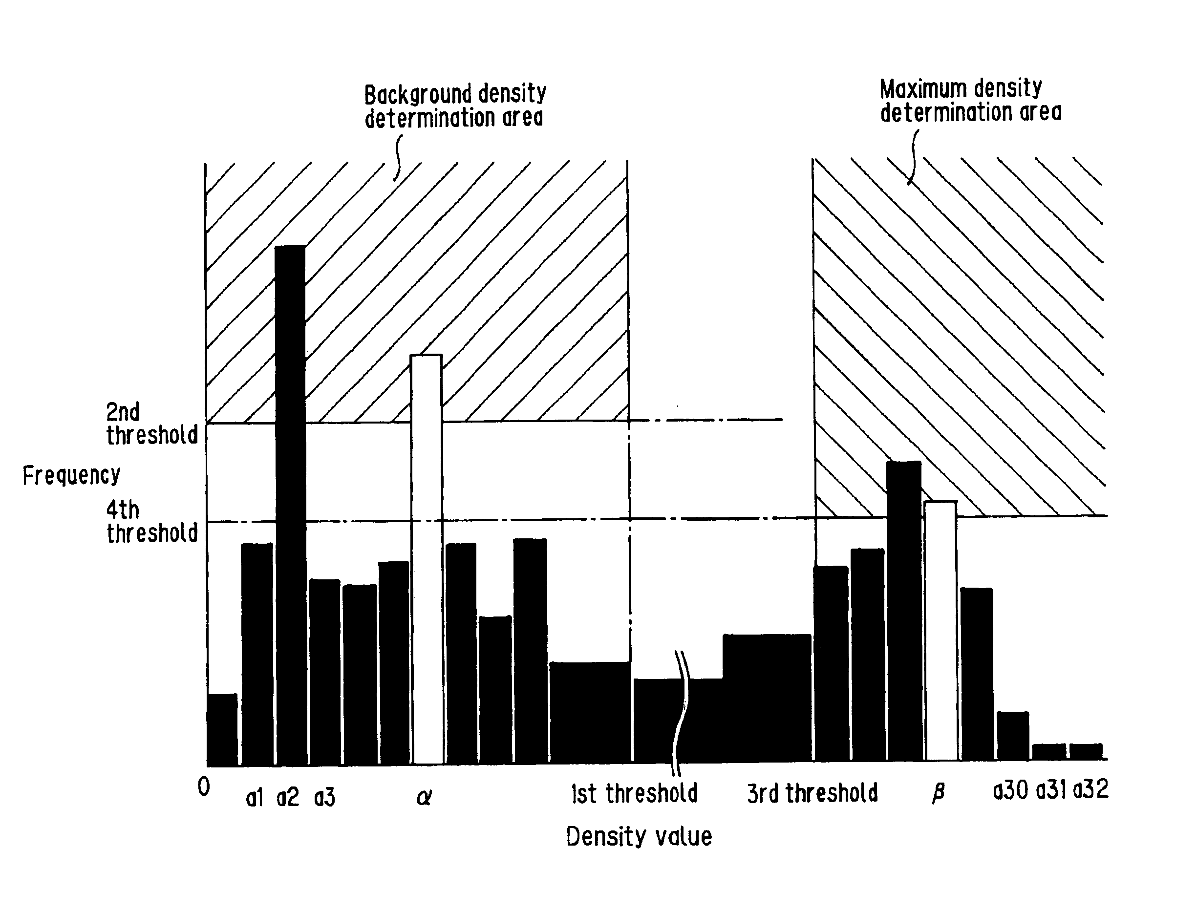 Image processing method and image processing apparatus