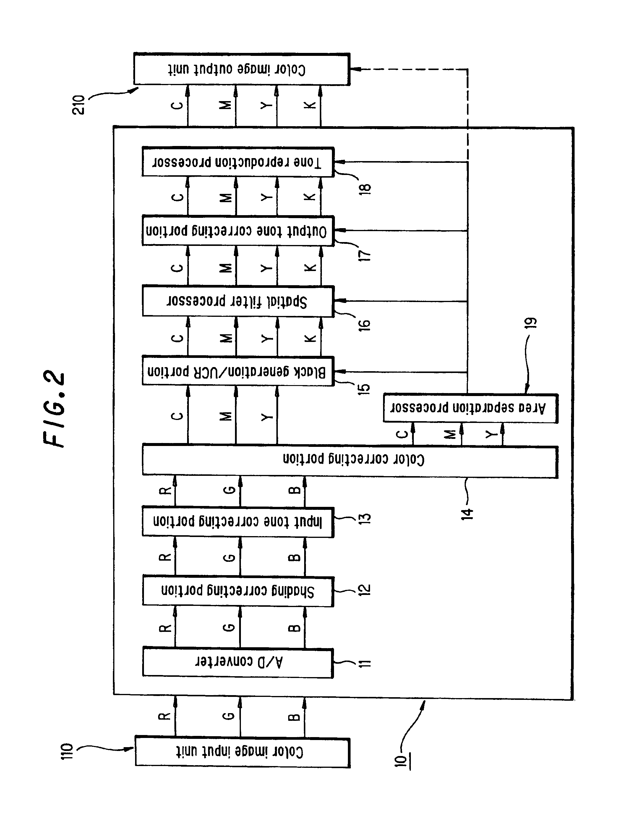 Image processing method and image processing apparatus