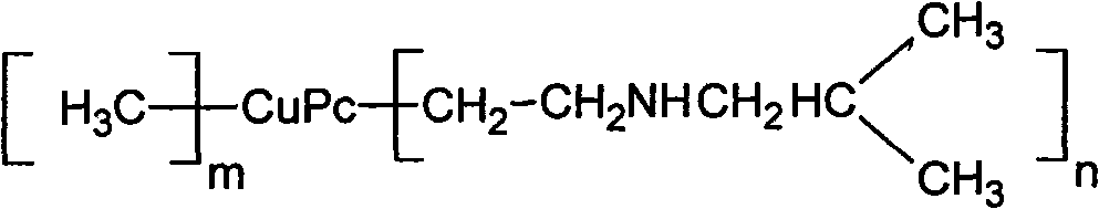 Production method of phthalocyanine blue 15:4 for toluene ink