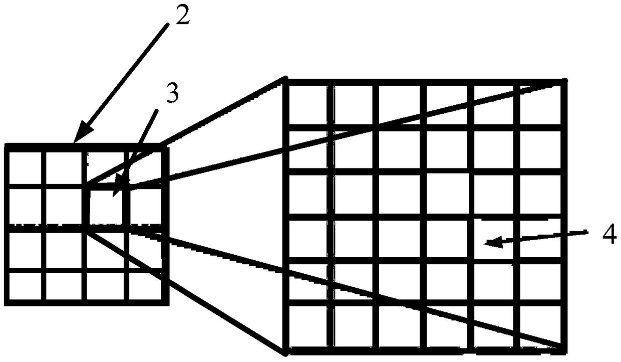 Calculation method of chip surface contact pressure and variable-scale manufacturability design method