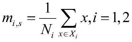 A feature selection method for mobile users outbound based on fisher score and approximate Markov blanket