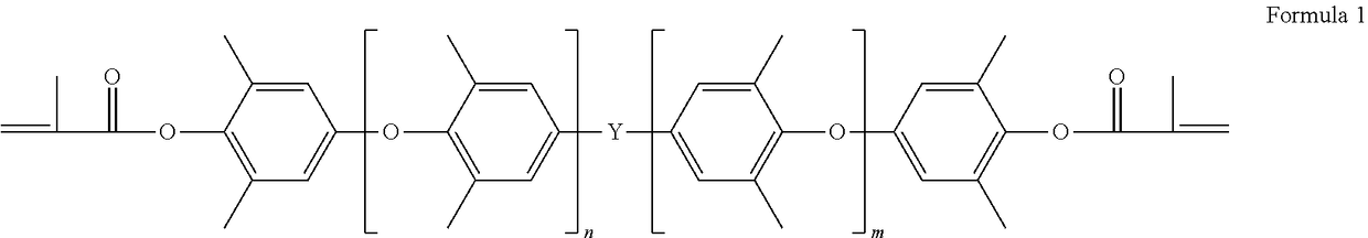 Thermosetting resin composition for frequency, and prepreg, laminated sheet and printed circuit board using same