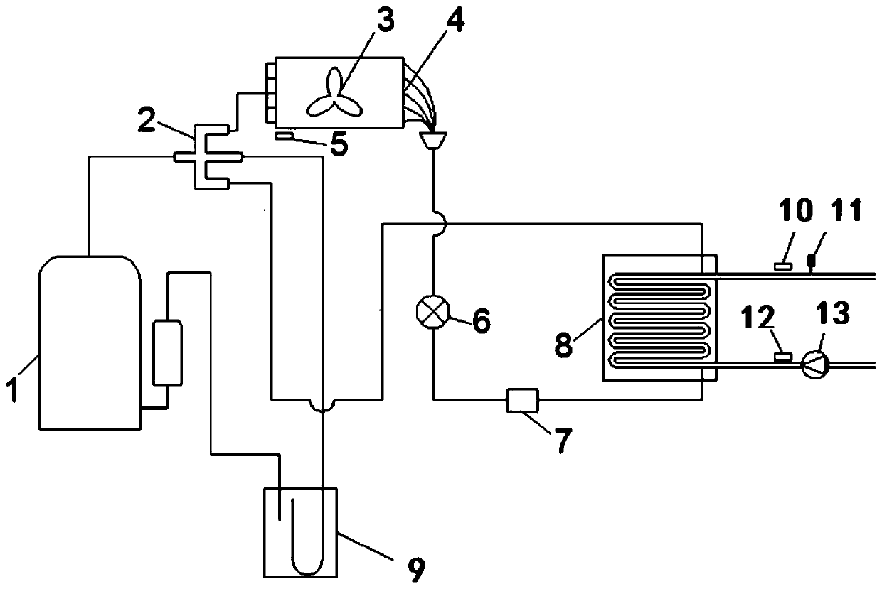 Control method for air source heat pump unit, electronic equipment, and computer-readable storage medium