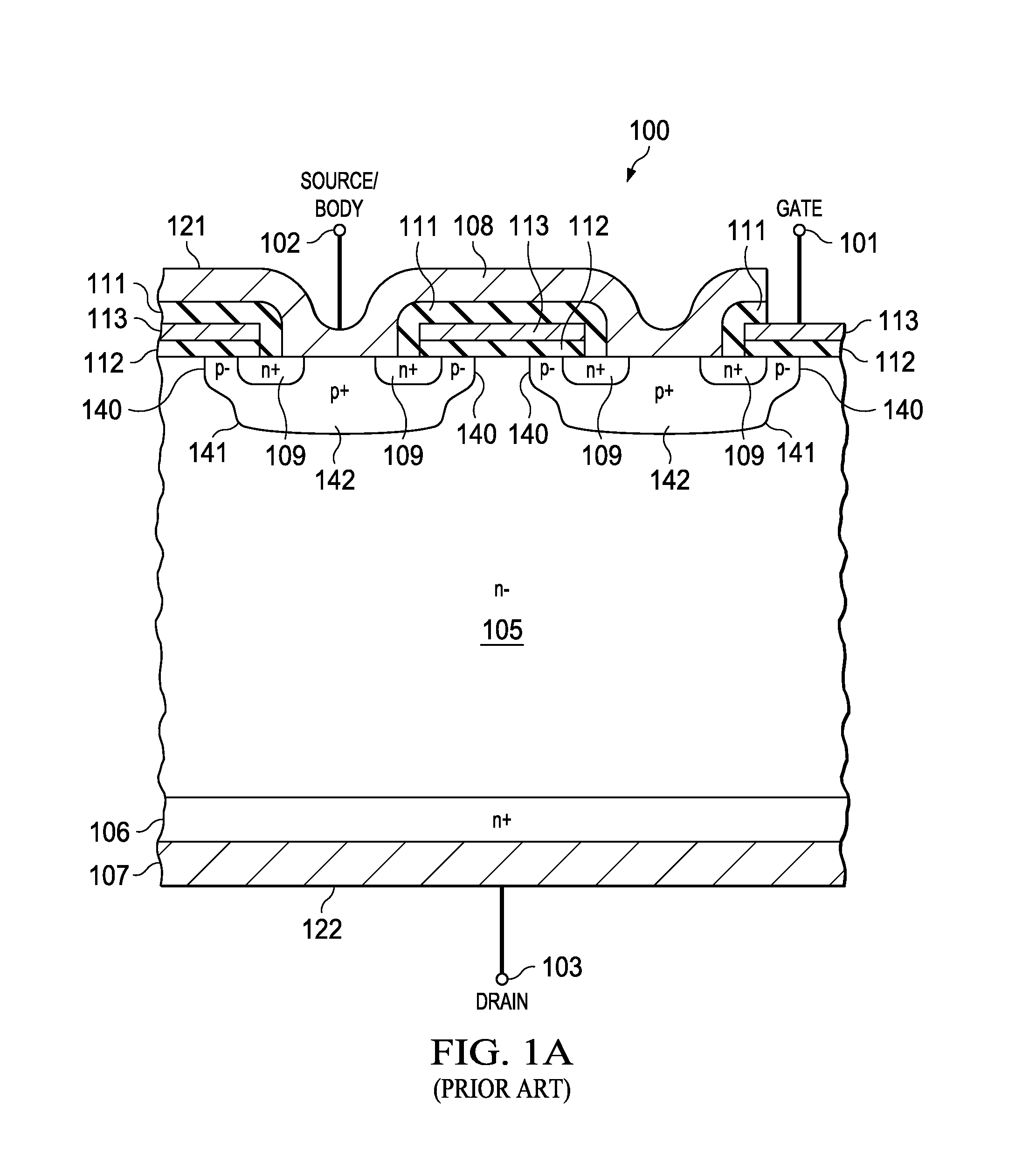 Device architecture and method for temperature compensation of vertical field effect devices