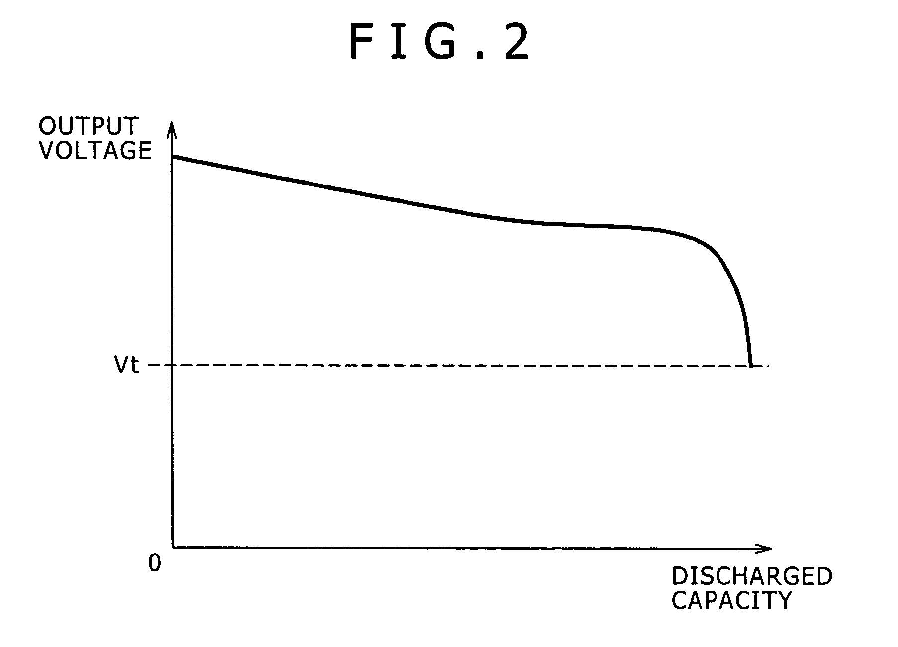 Battery remaining capacity calculating method, battery remaining capacity calculating device, and battery remaining capacity calculating program