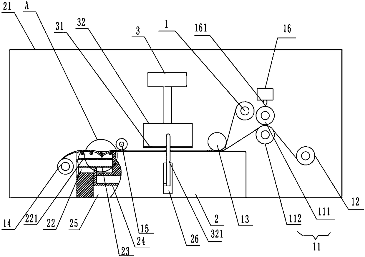 Textile production process