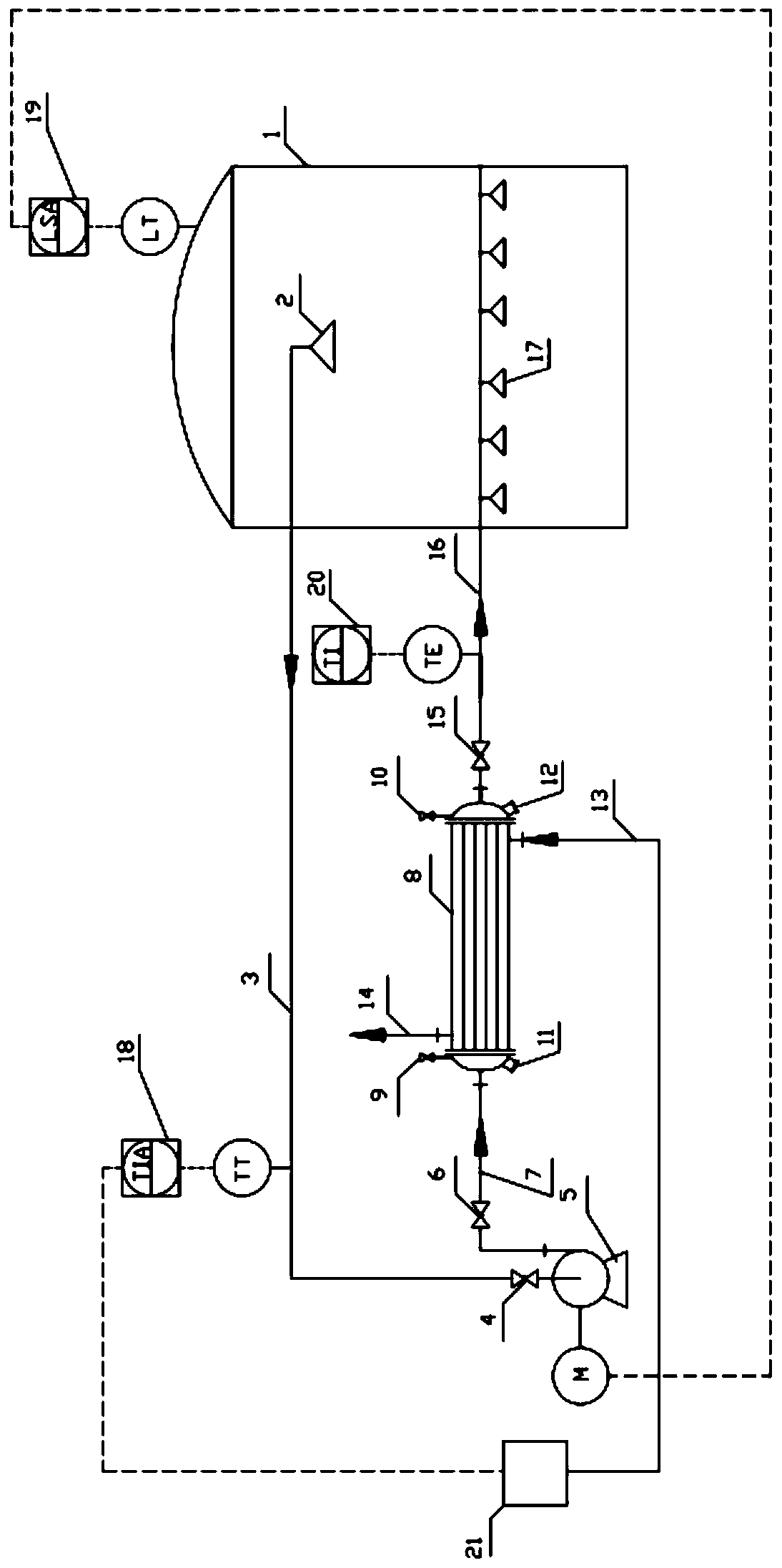 External biogas reactor heating system