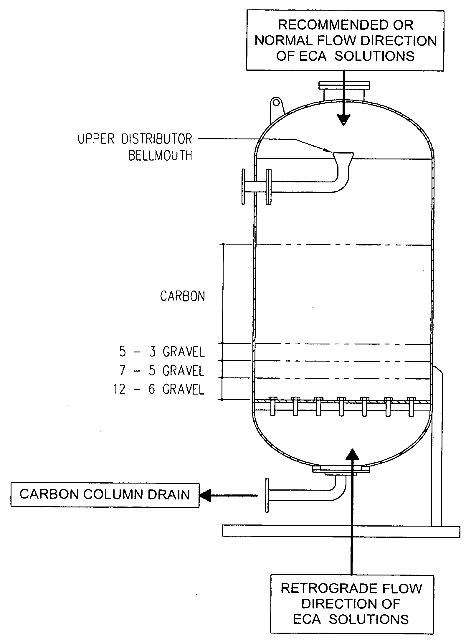 Beverage manufacture, processing, packaging and dispensing using electrochemically activated water