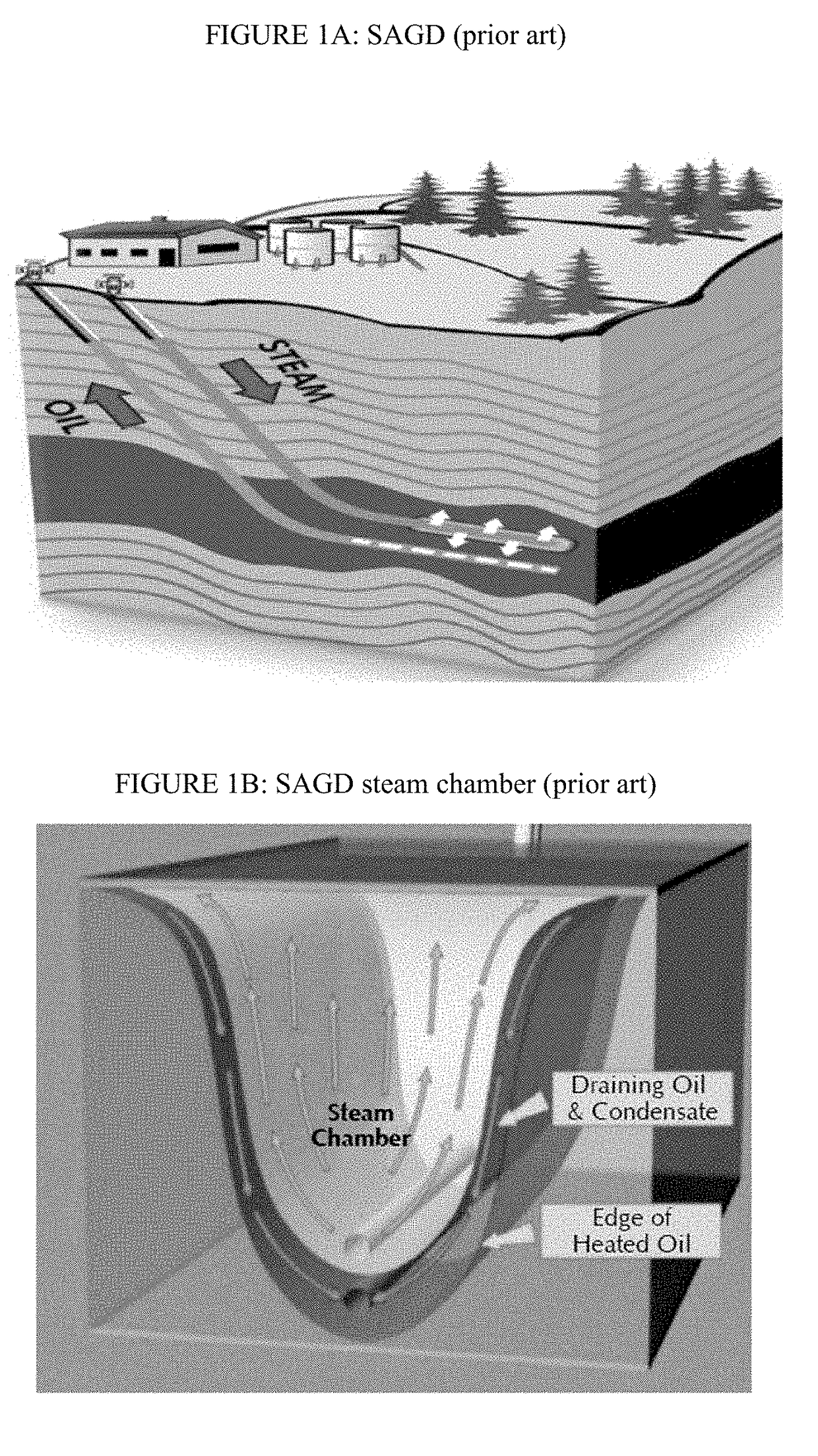 Flow control devices in sw-sagd