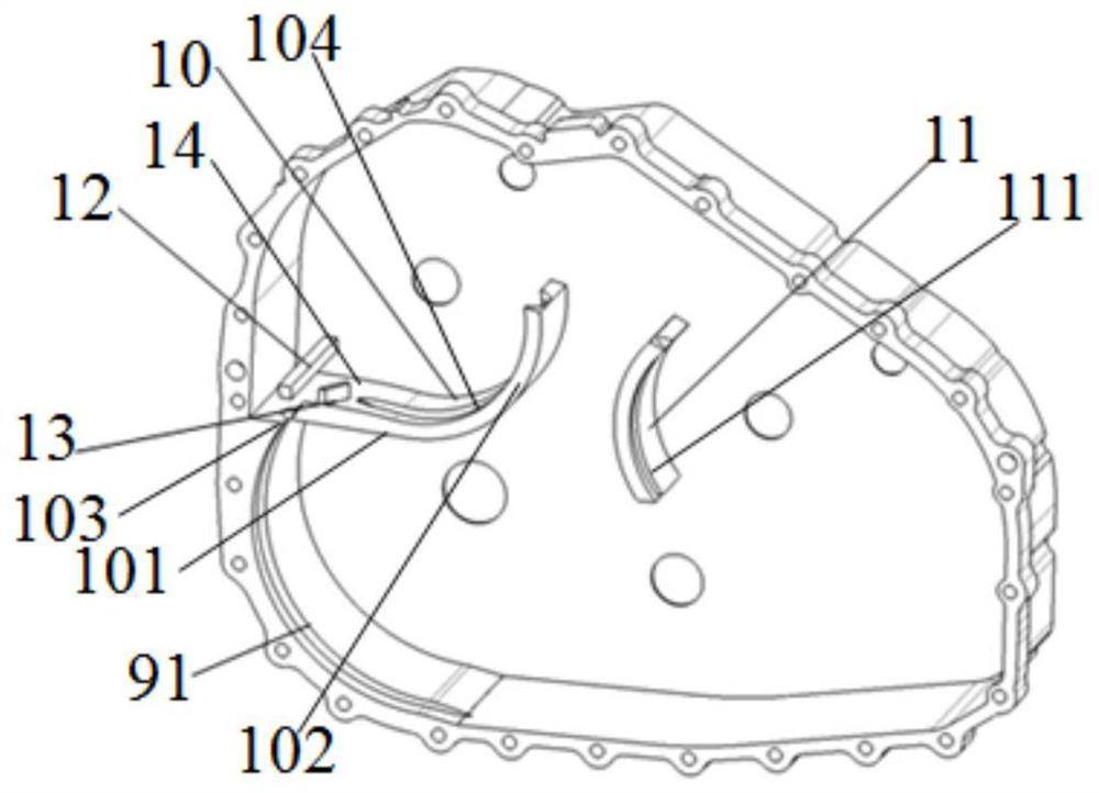 An oil throwing structure in a transmission gearbox housing and its transmission