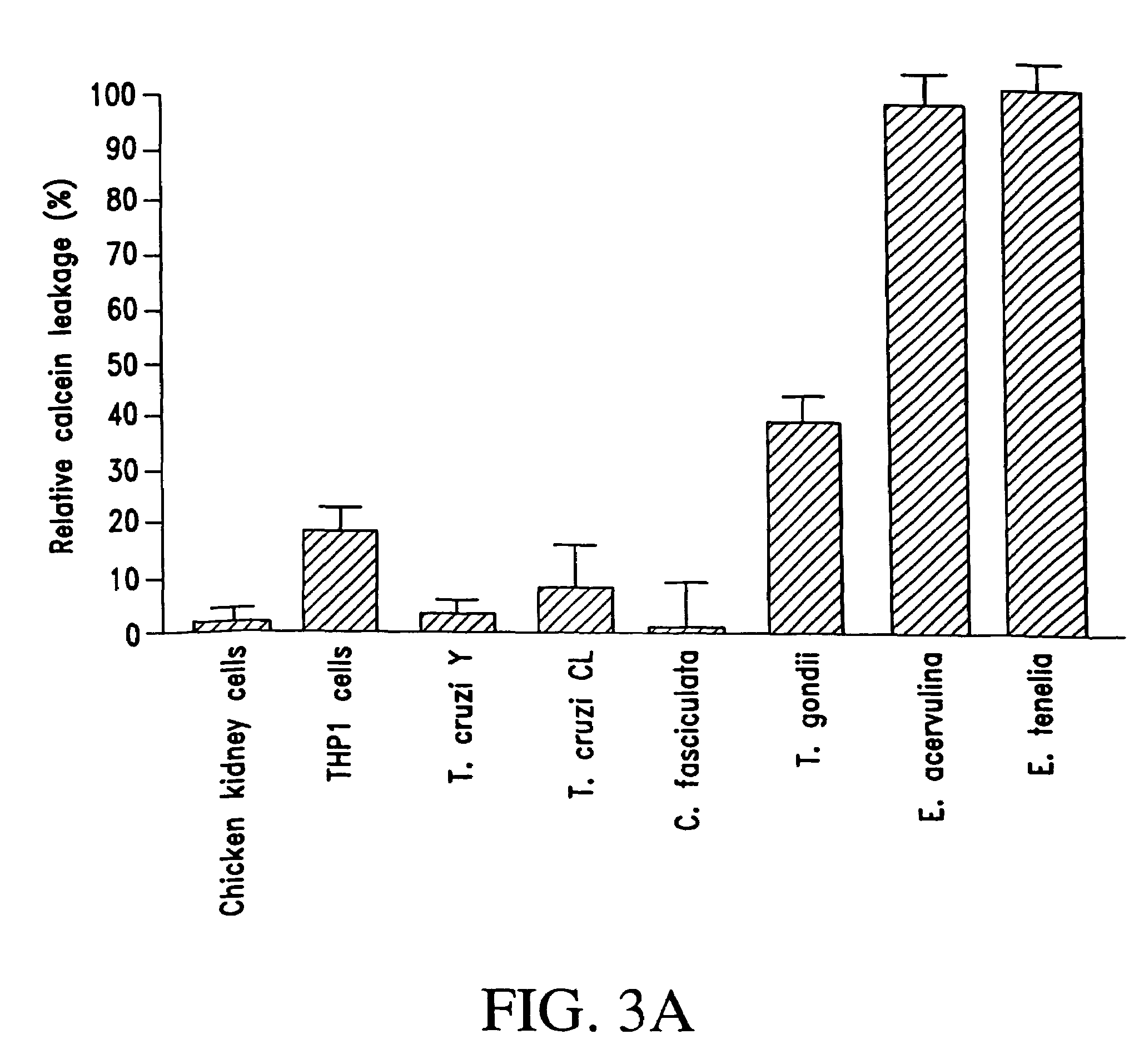 Antimicrobial peptides and methods for identifying and using such peptides