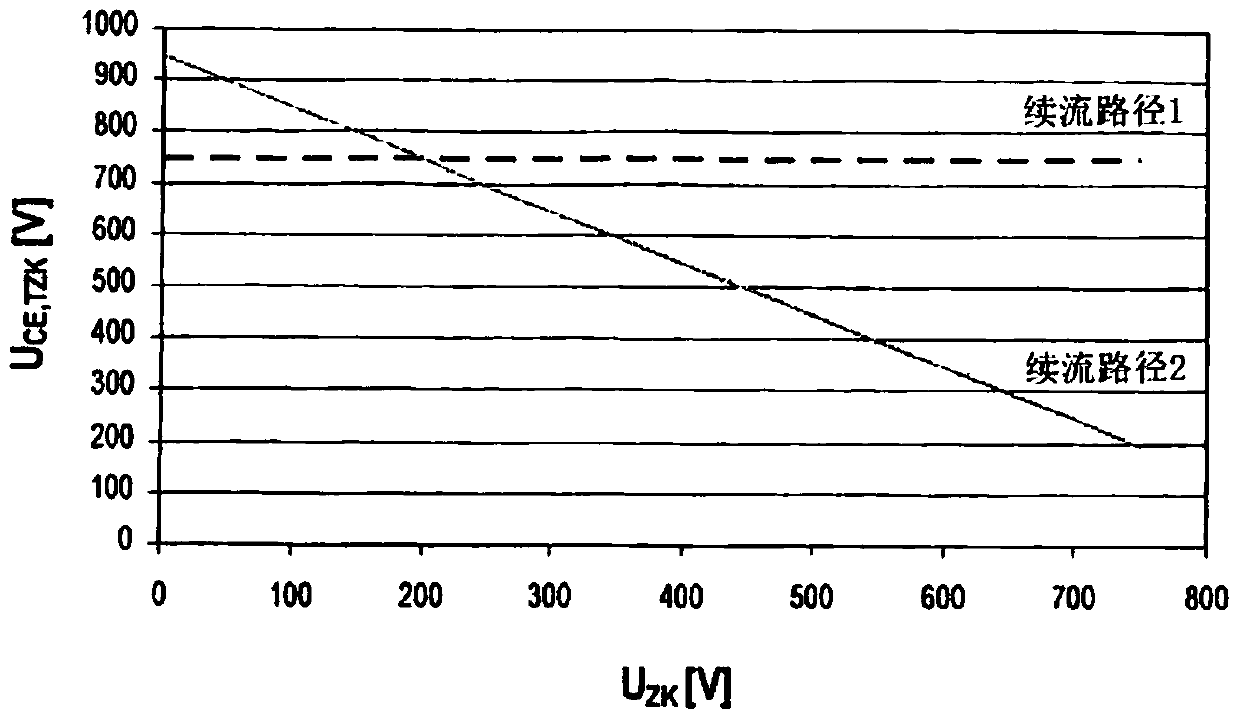 Method and control circuit for controlling a brushless electric motor