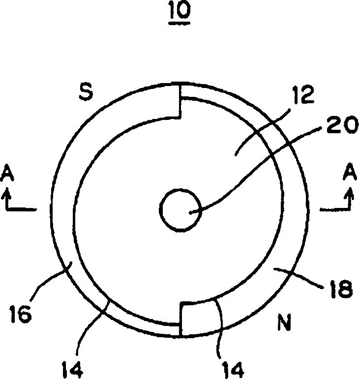 Motor rotor