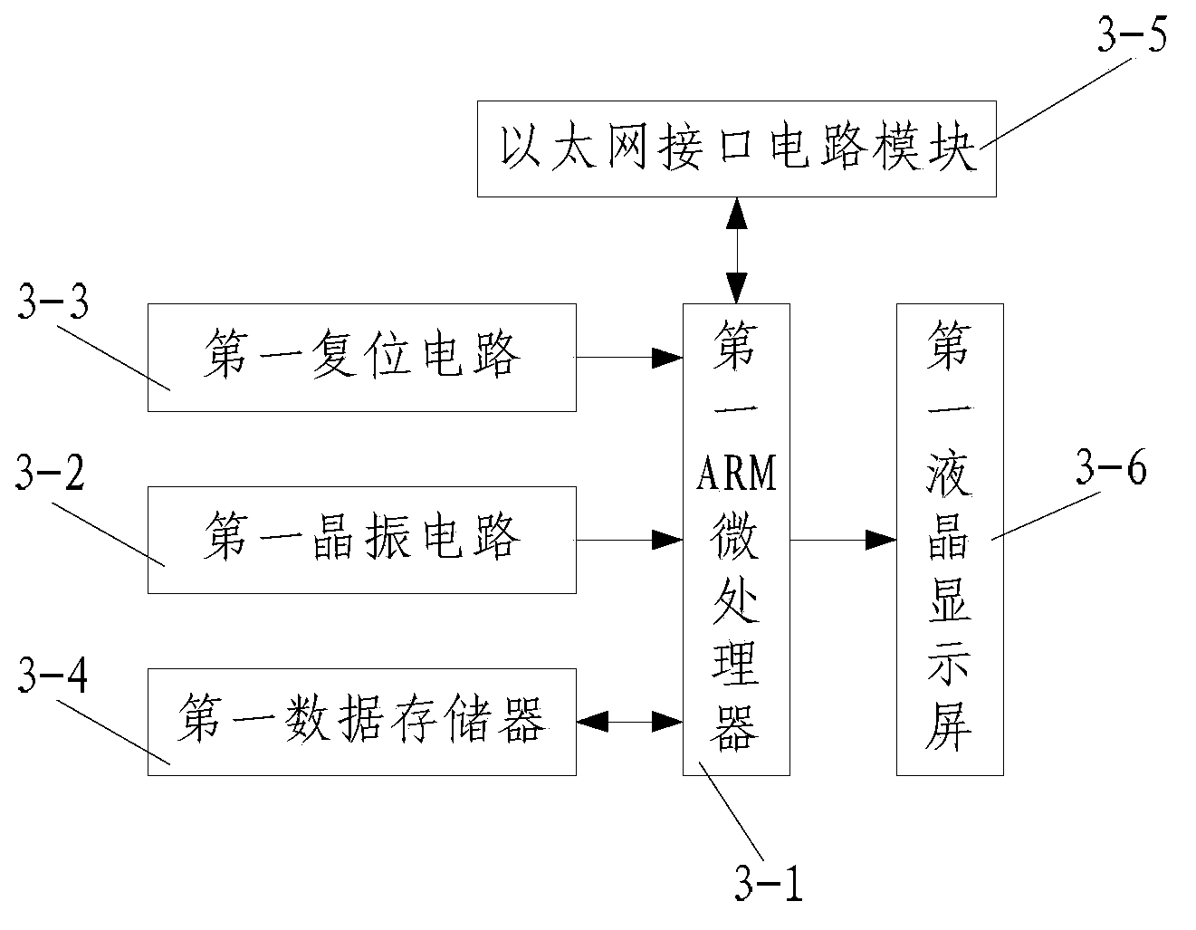 Multimedia conference informing system