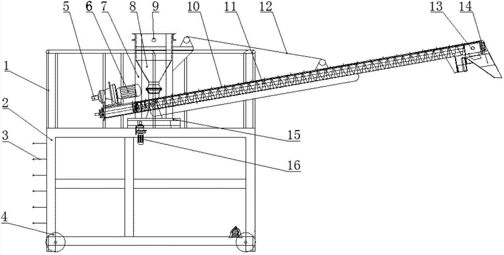 Conveyor