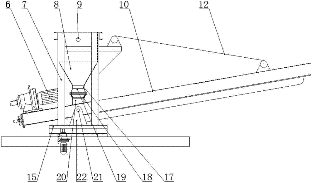 Conveyor