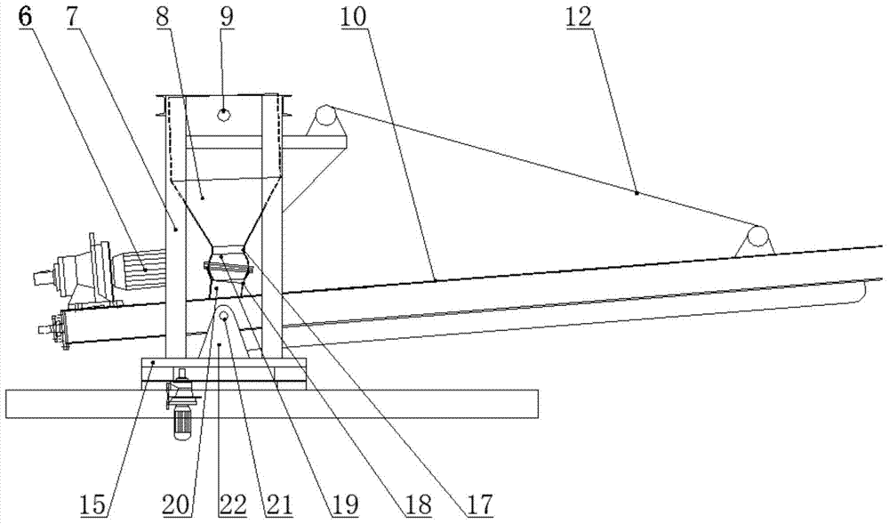 Conveyor