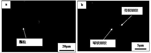 Preparation method of superfine crystal inoculating agent for aluminum alloy grain refinement