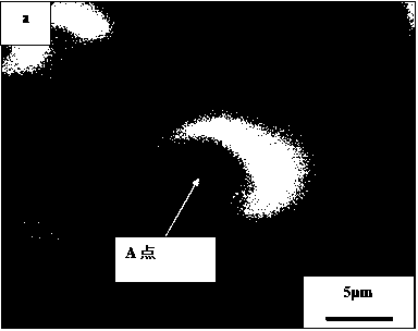 Preparation method of superfine crystal inoculating agent for aluminum alloy grain refinement