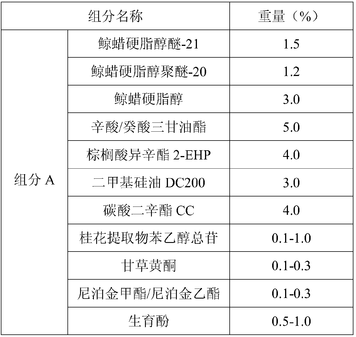 Whitening and lightening cosmetics containing osmanthus phenylethanol total glycosides and preparation method thereof