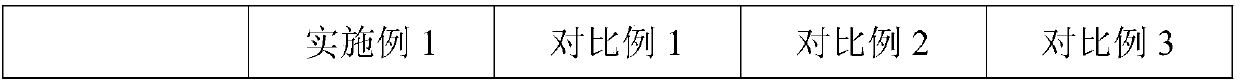 Whitening and lightening cosmetics containing osmanthus phenylethanol total glycosides and preparation method thereof