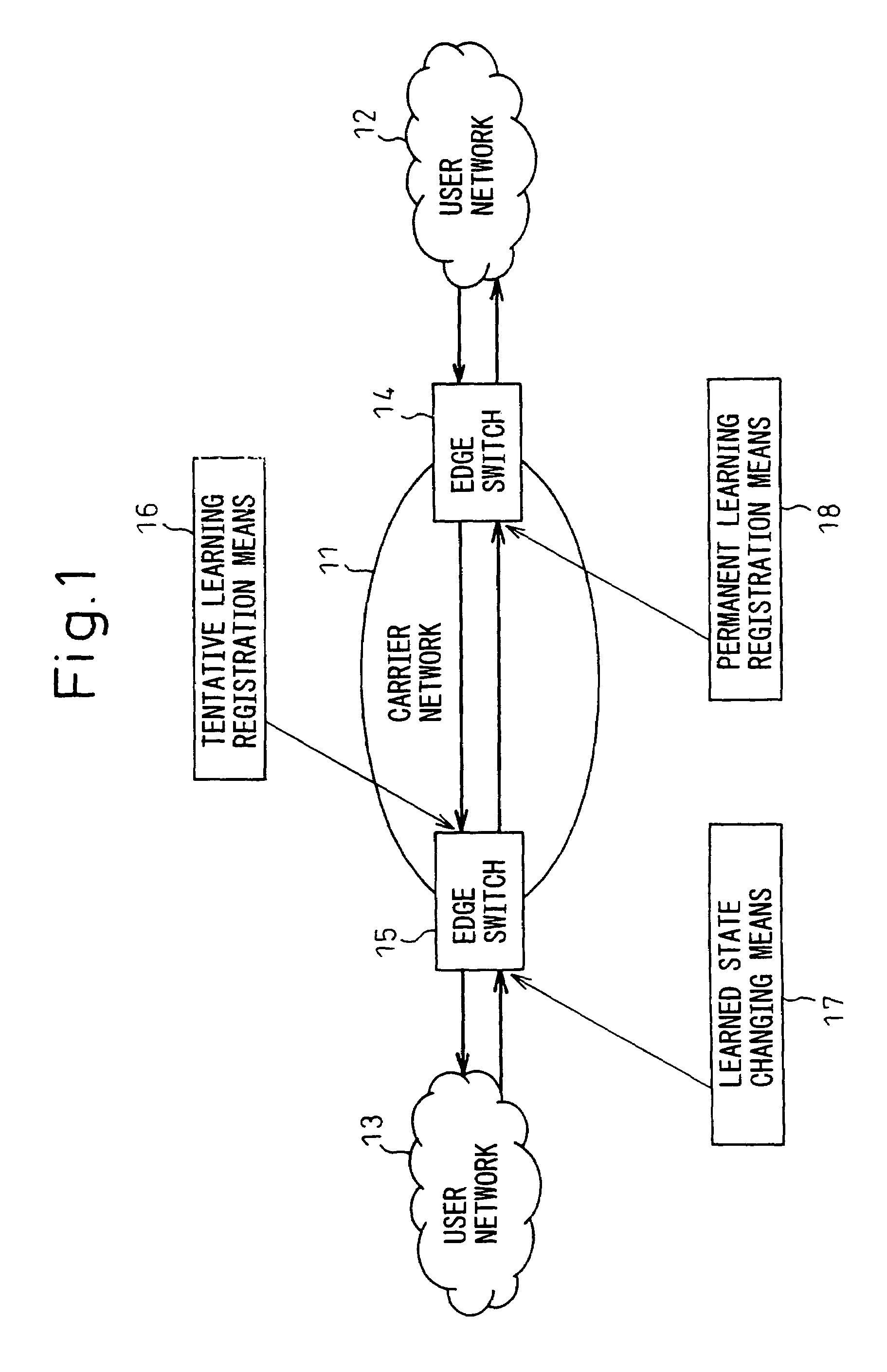 MAC address learning apparatus