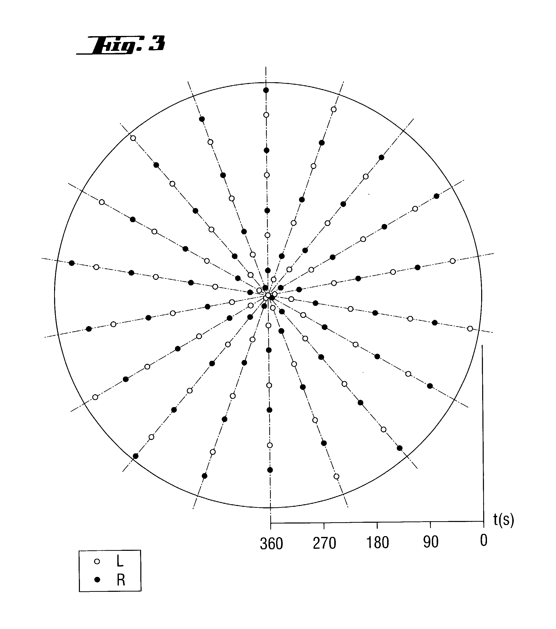 Silicon single crystal produced by crucible-free float zone pulling