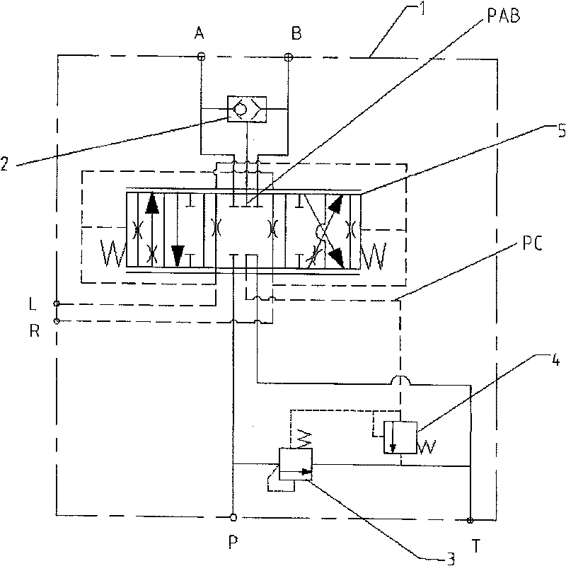 Meso position unloading type flux amplification valve