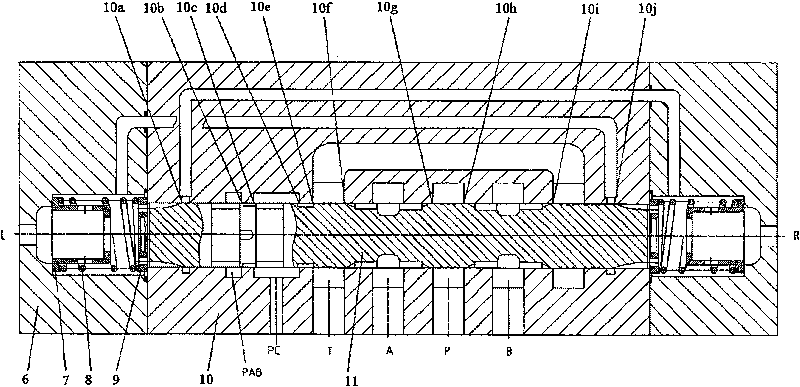 Meso position unloading type flux amplification valve