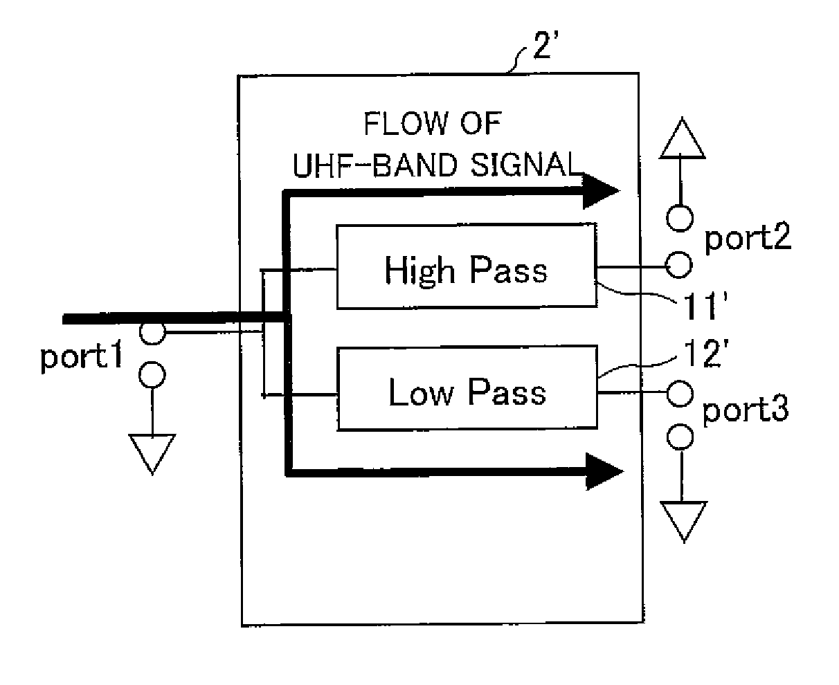 Antenna, earphone antenna, and broadcasting receiver including earphone antenna