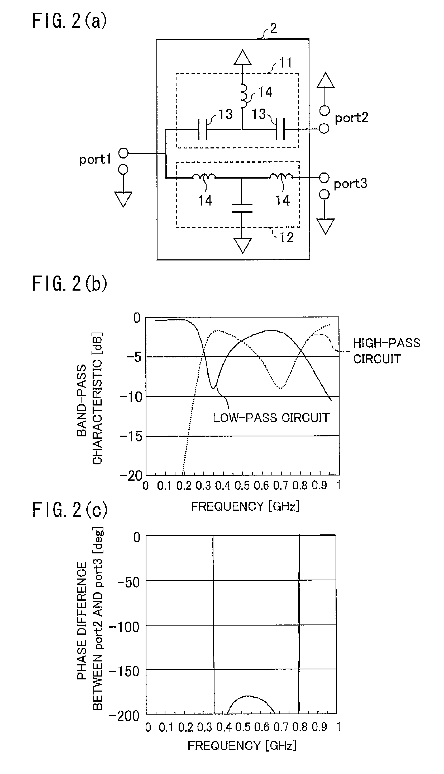 Antenna, earphone antenna, and broadcasting receiver including earphone antenna