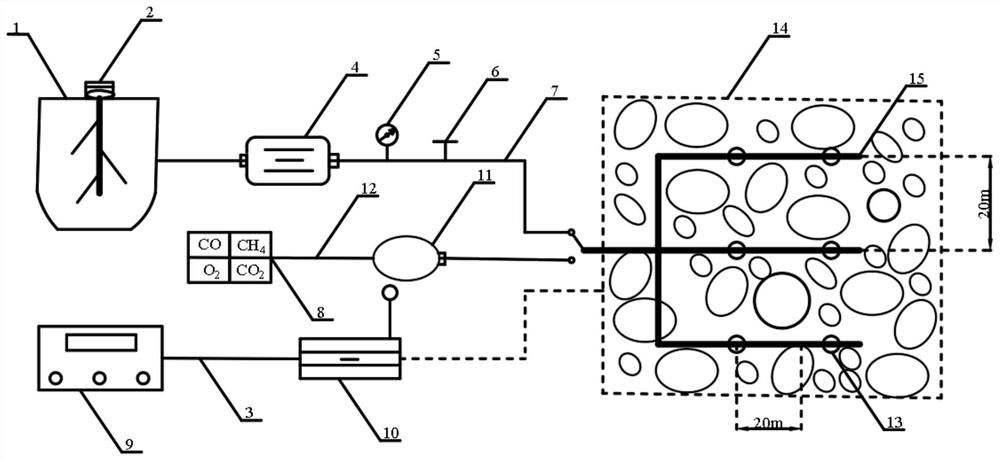 Equipment and method for inhibiting early oxidation of residual coal in goaf