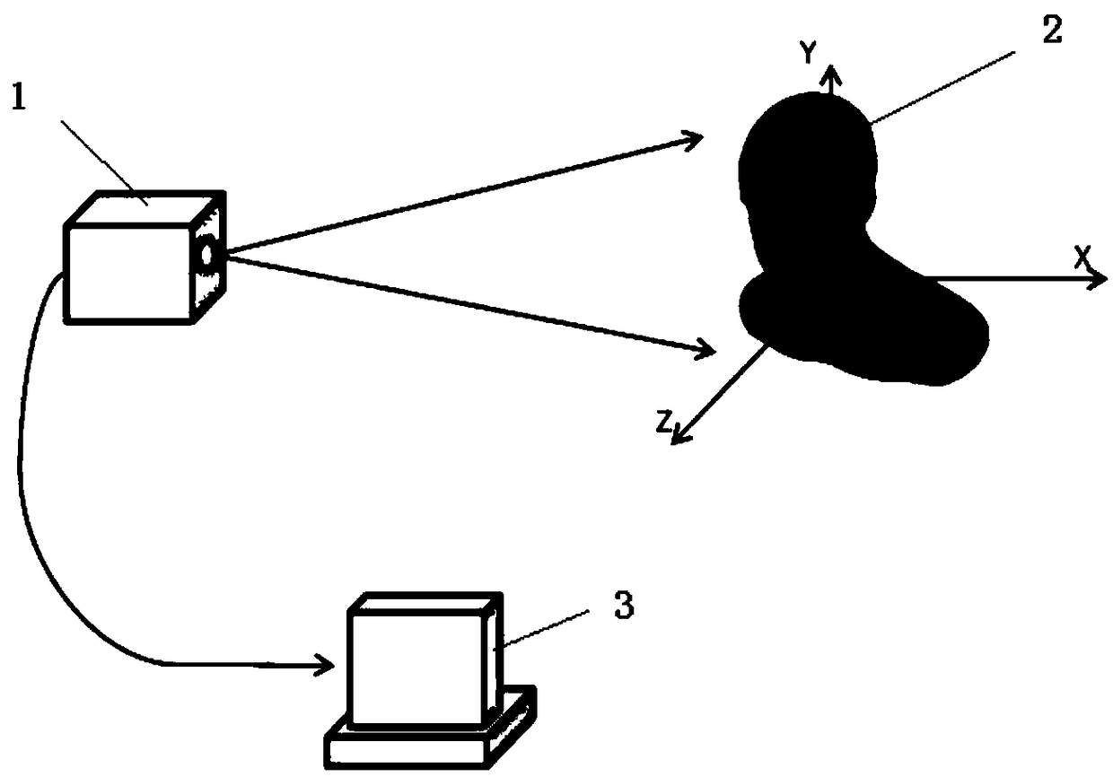 Dual-mode vehicle authority control mechanism