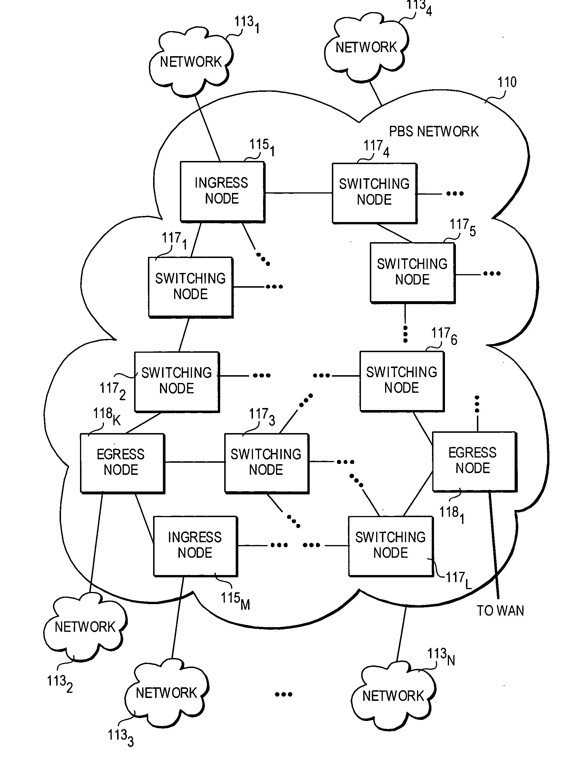 Method and architecture for security key generation and distribution within optical switched networks