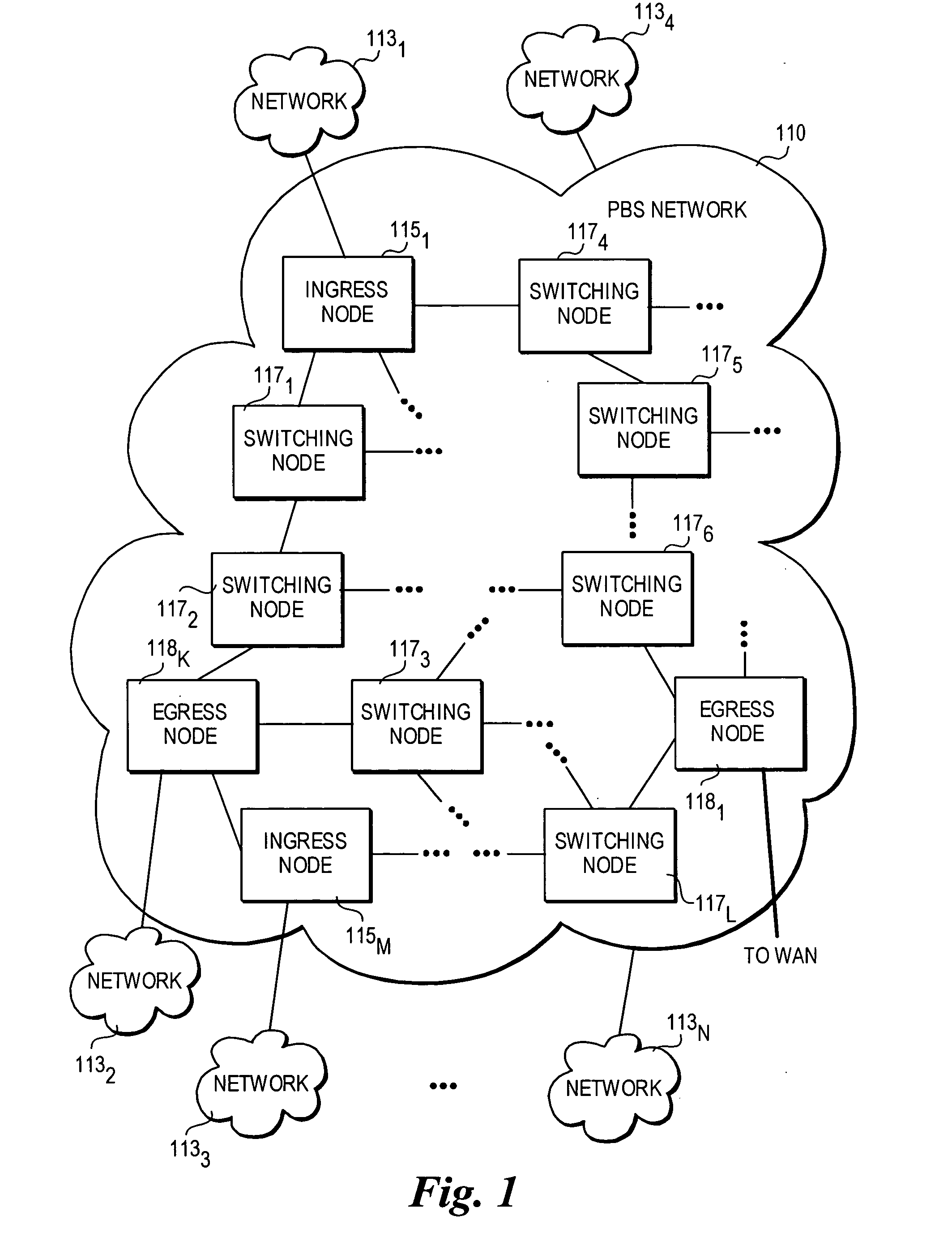 Method and architecture for security key generation and distribution within optical switched networks